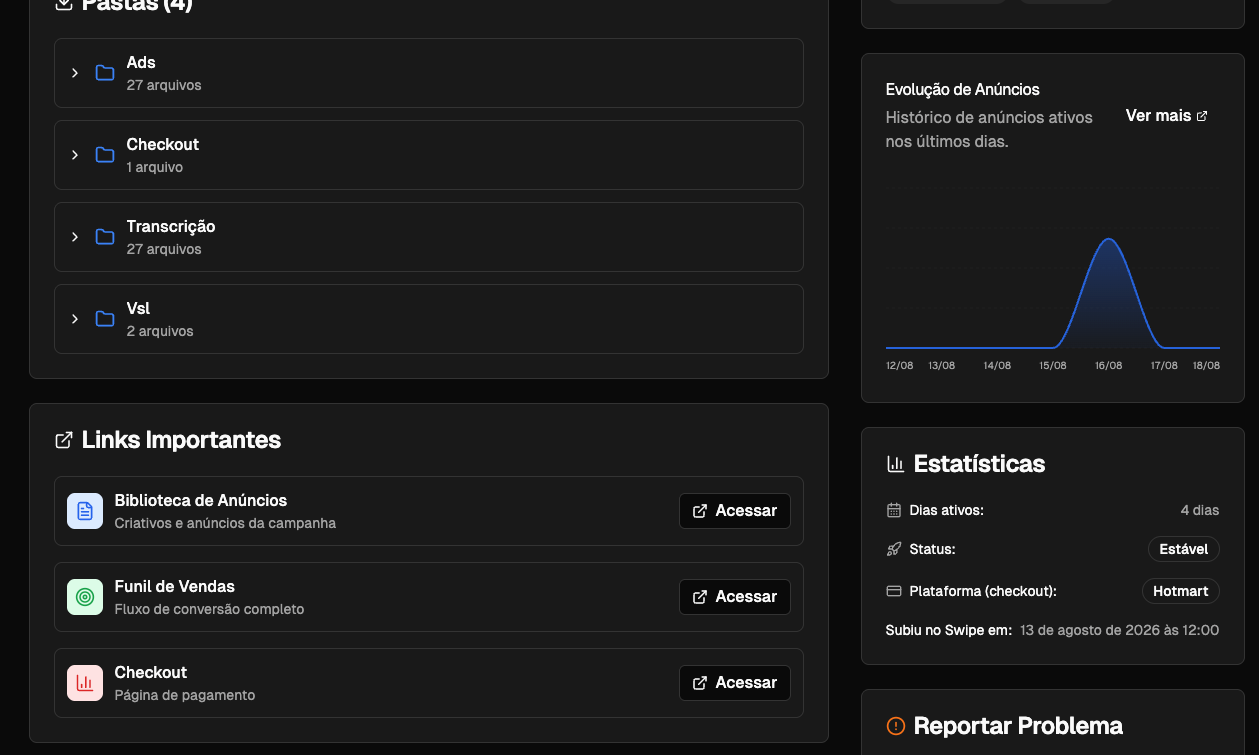Pastas de ads, transcrição, VSL e links do funil completo até o checkout